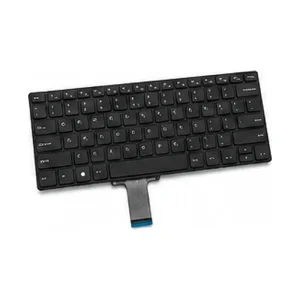 Keyboards
