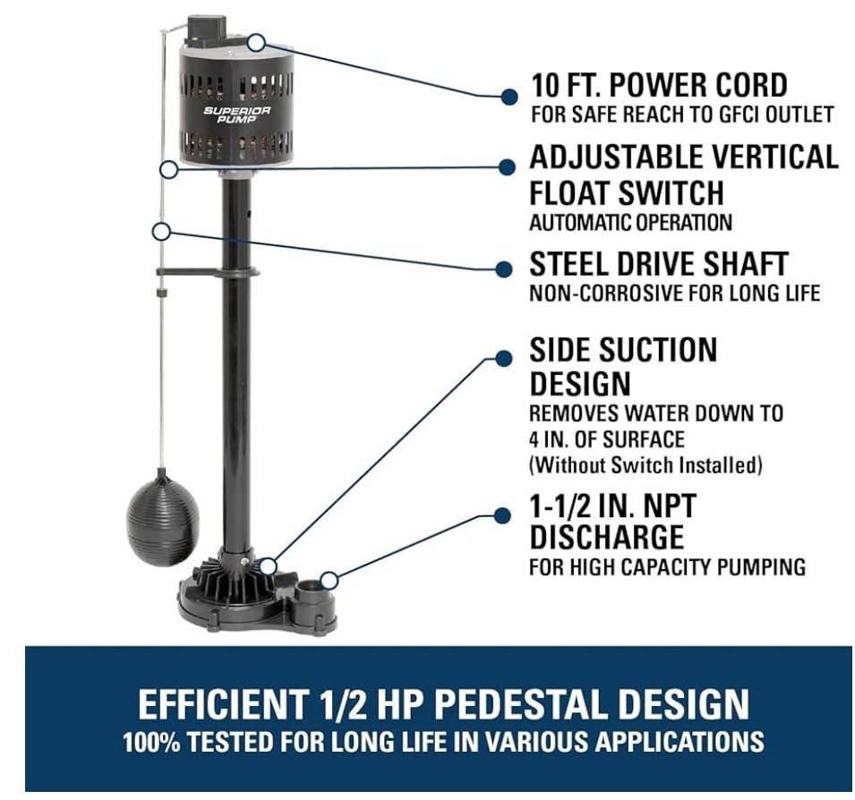 Superior Pump 1/2 HP Thermoplastic Pedestal Pump, Black (92553) - Image 3
