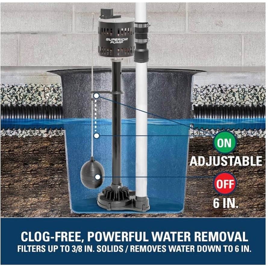 Superior Pump 1/2 HP Thermoplastic Pedestal Pump, Black (92553) - Image 4